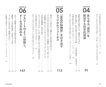 心がたちまち明るくなる脳力の覚醒技法 心がたちまち明るくなる脳力の覚醒技法 (KIKO文庫 16
